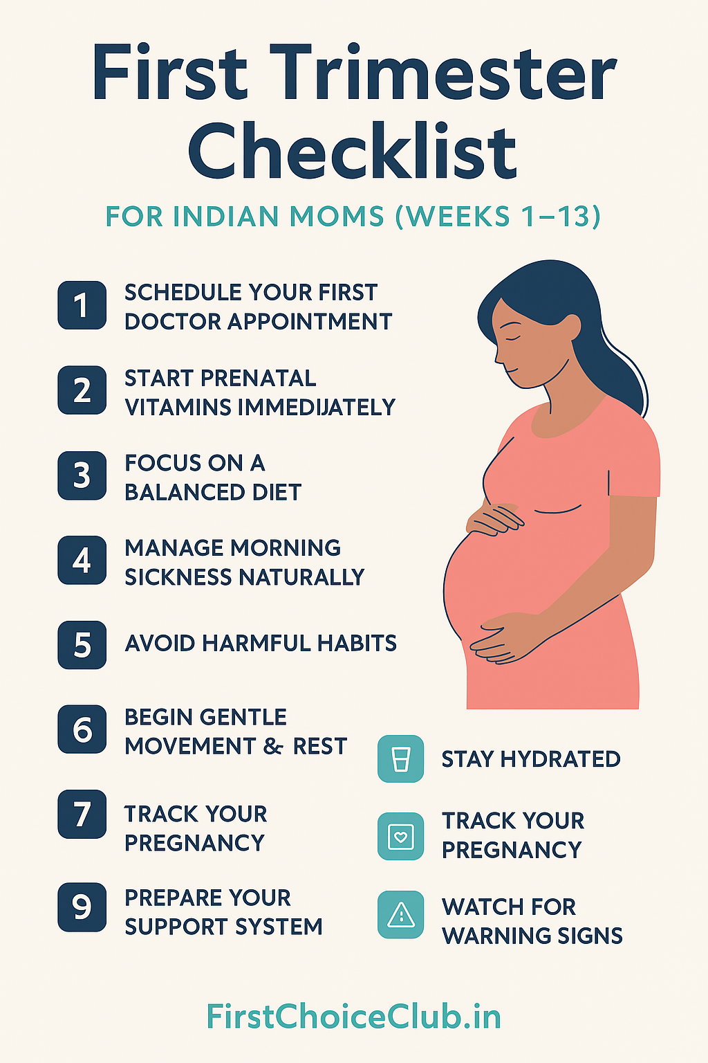 First Trimester Checklist